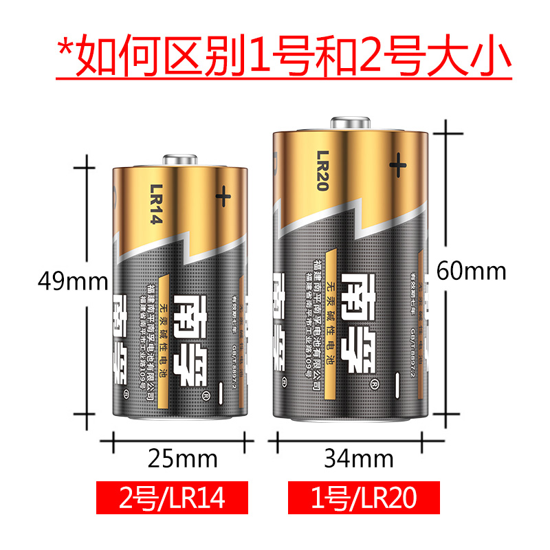 1號2號電池區(qū)別.jpg