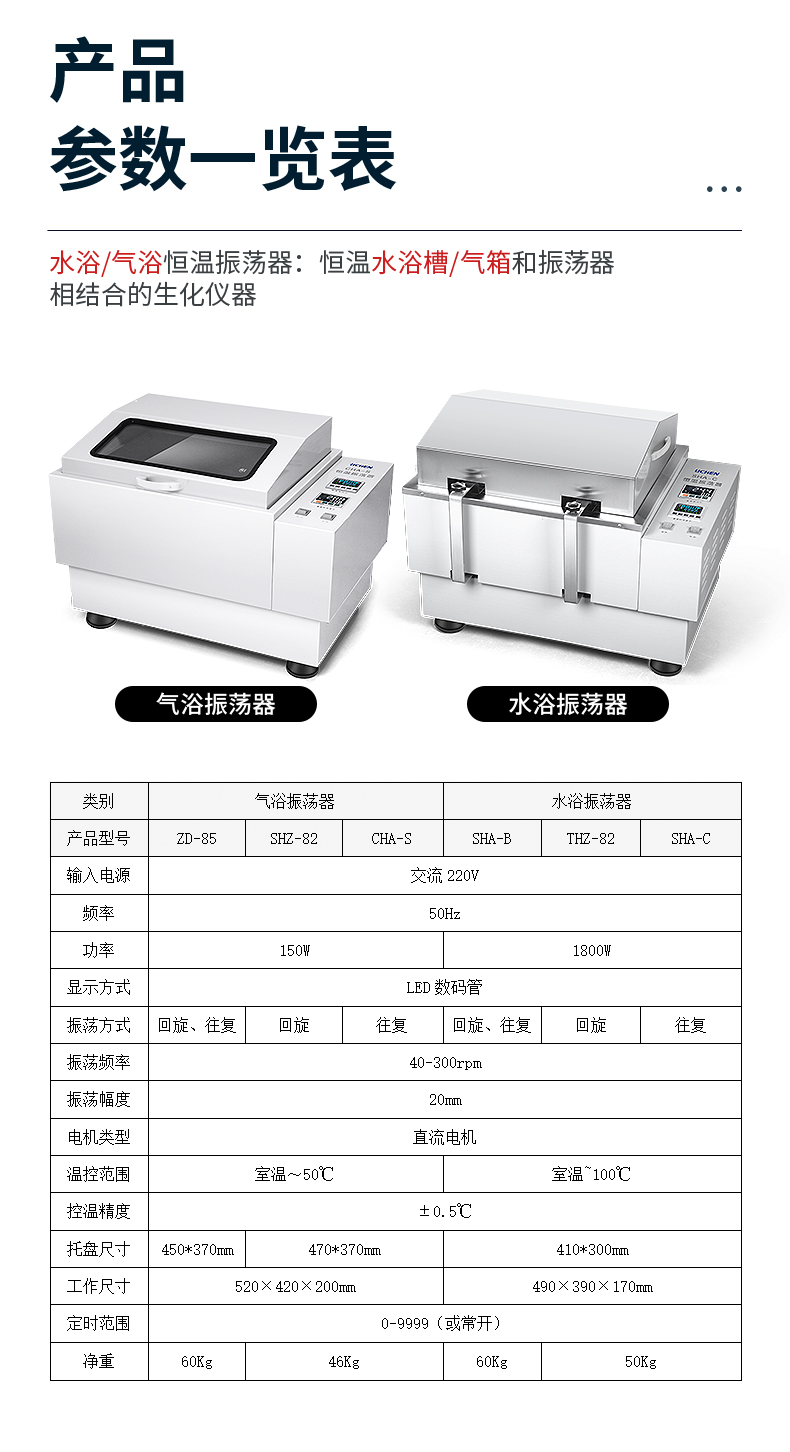 水浴振蕩器-力辰-參數(shù).jpg