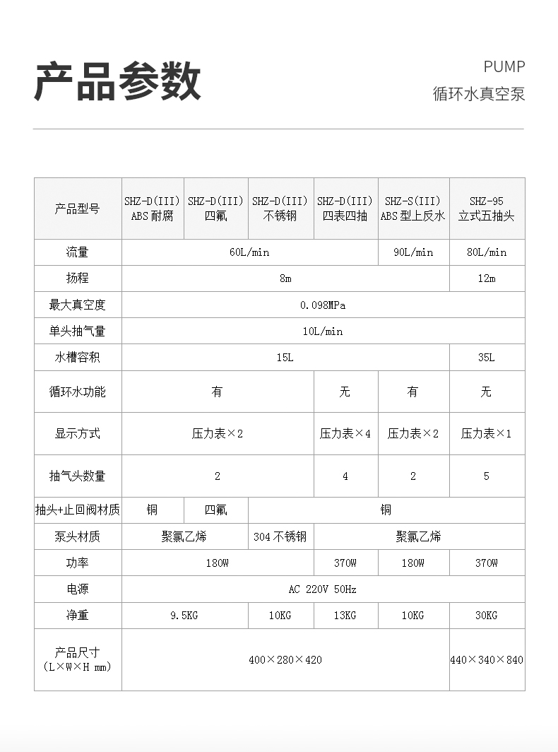 循環(huán)水真空泵-力辰-參數(shù)1.jpg