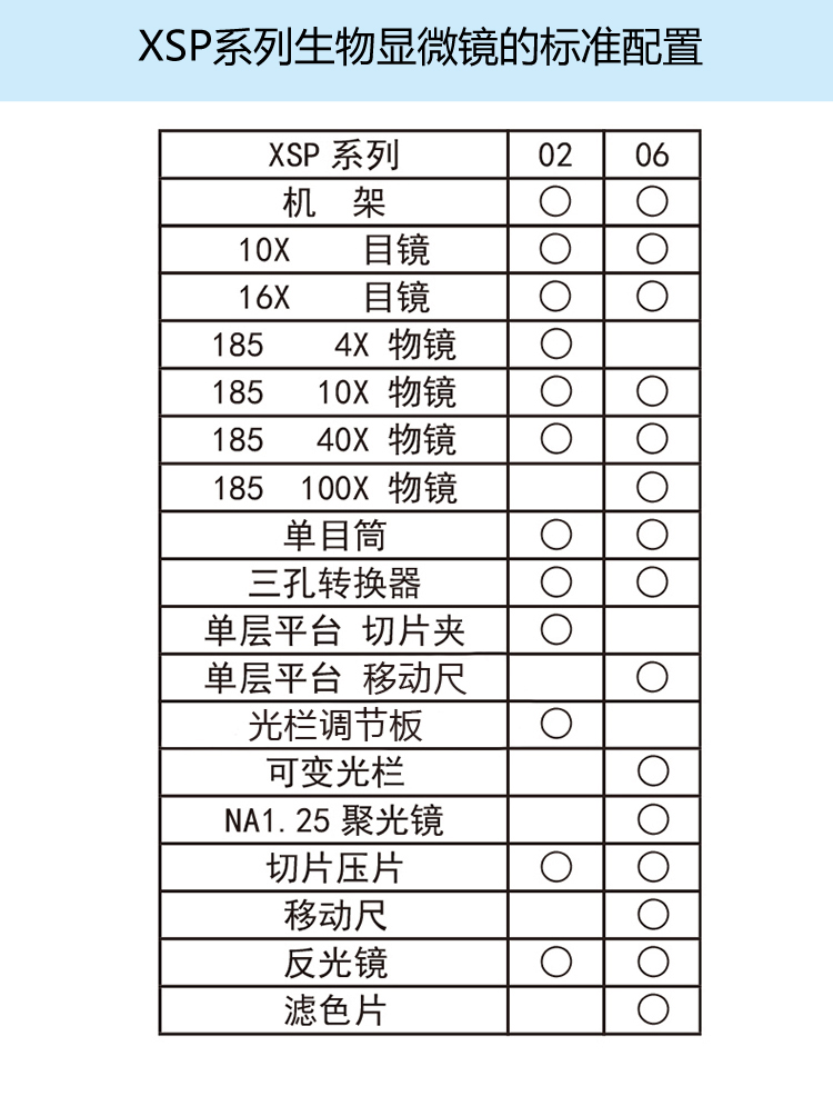 光學(xué)顯微鏡-力辰-參數(shù)4.jpg