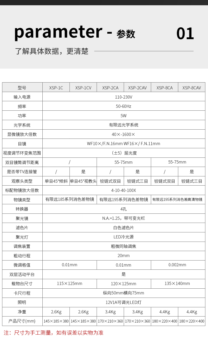 生物顯微鏡-力辰-參數(shù).jpg