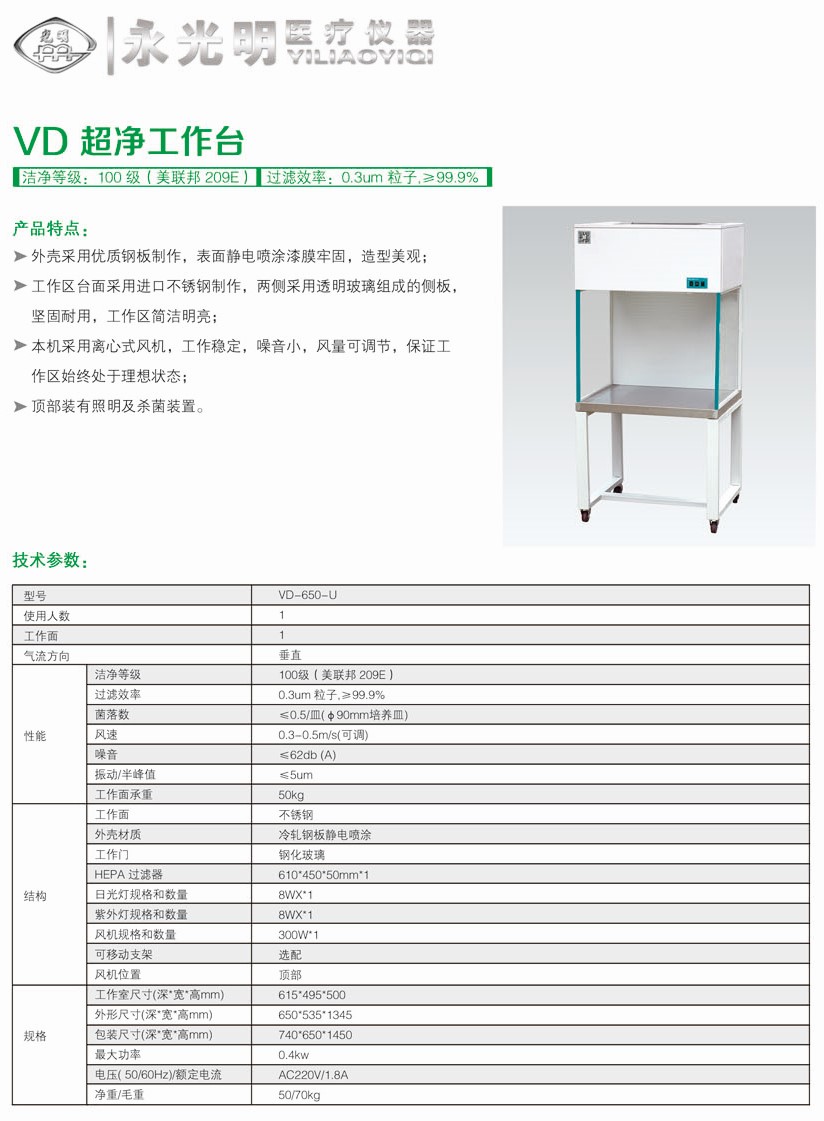 VD超凈工作臺-永光明-參數.jpg