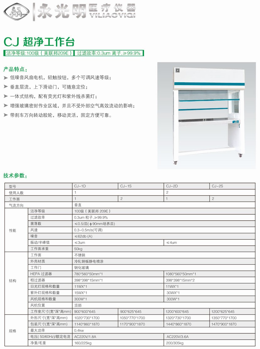CJ超凈工作臺(tái)-永光明-參數(shù).jpg